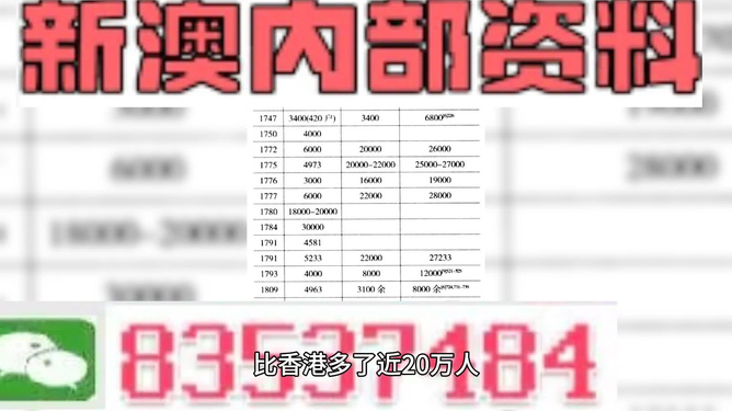 澳门天天开好彩正版及澳门最精准正最准正最更新详细解答、实证解答解释落实