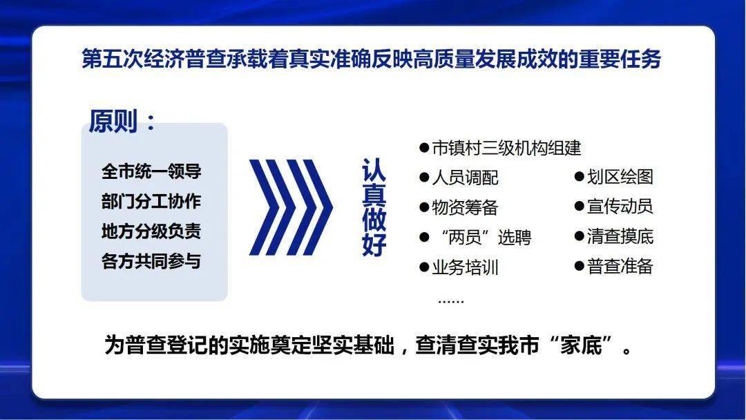 2025新澳门天天免费、2025新澳门正版免费查询警惕虚假宣传、全面解答与解释、统计解答解释落实