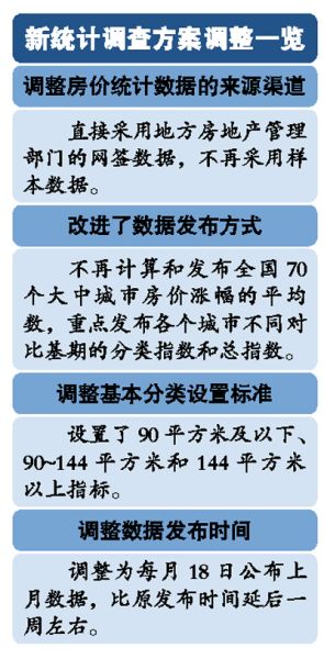2025新澳门天天免费、2025新澳门正版免费查询警惕虚假宣传、全面解答与解释、统计解答解释落实