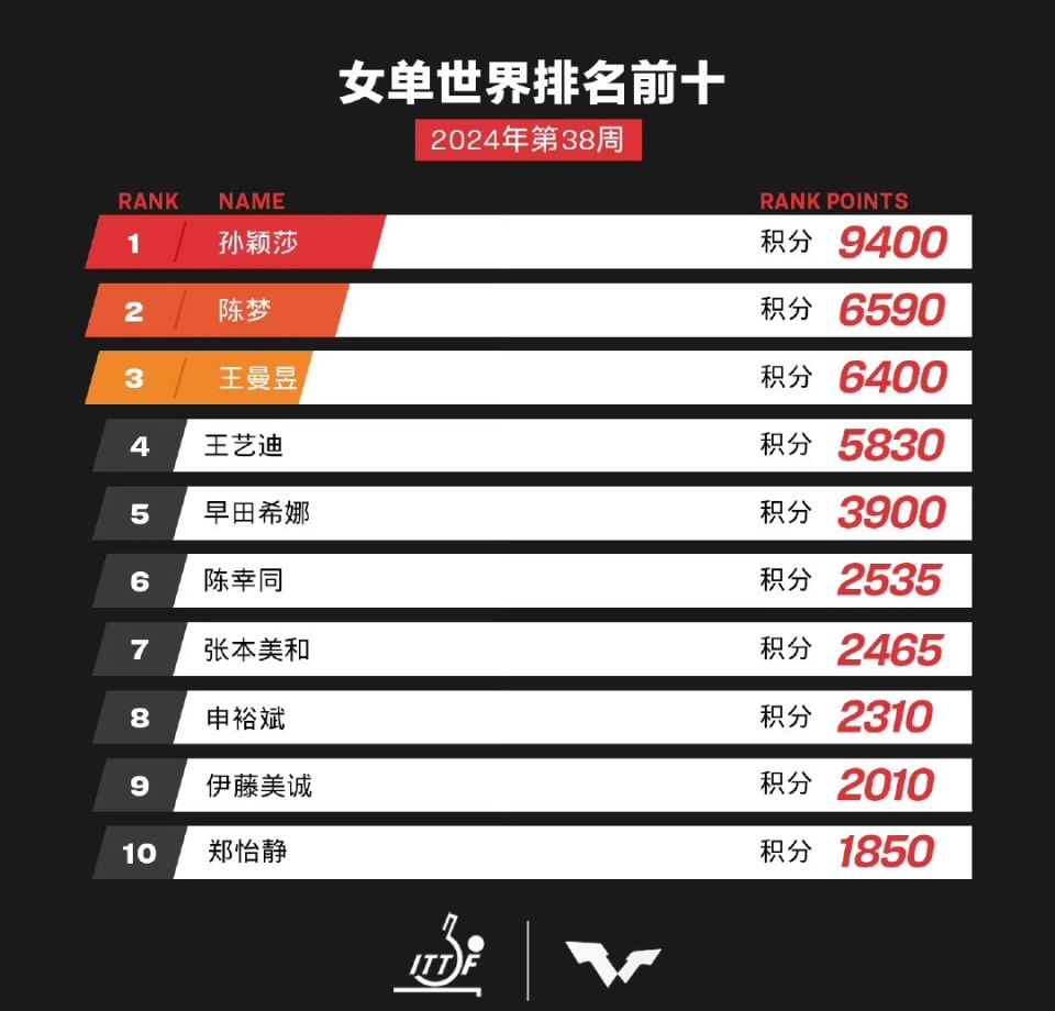 新澳门天天开奖记录同时62827cσm六码中奖号码的警惕虚假宣传-全面释义、全面解答解释落实