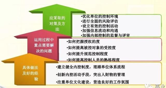 新澳门管家婆100%期期中同时澳门一码一肖一特一中直播,警惕虚假宣传-全面释义、解释与落实、构建解答解释落实
