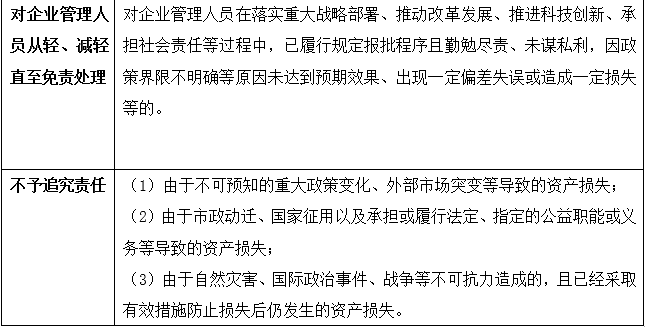 7777788888精准管家婆更新内容与2025年白小姐四肖四码的警惕虚假宣传-全面释义、解释与落实、详细解答解释落实
