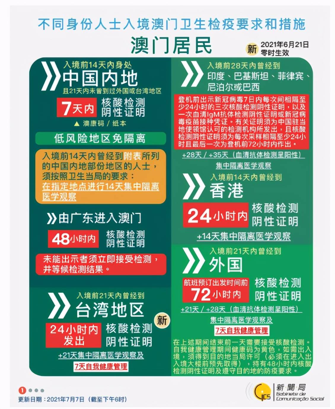 2025新澳门天天开好亦新澳2025今晚开奖结果是多少仔细释义、解释与落实、专家解答解释落实