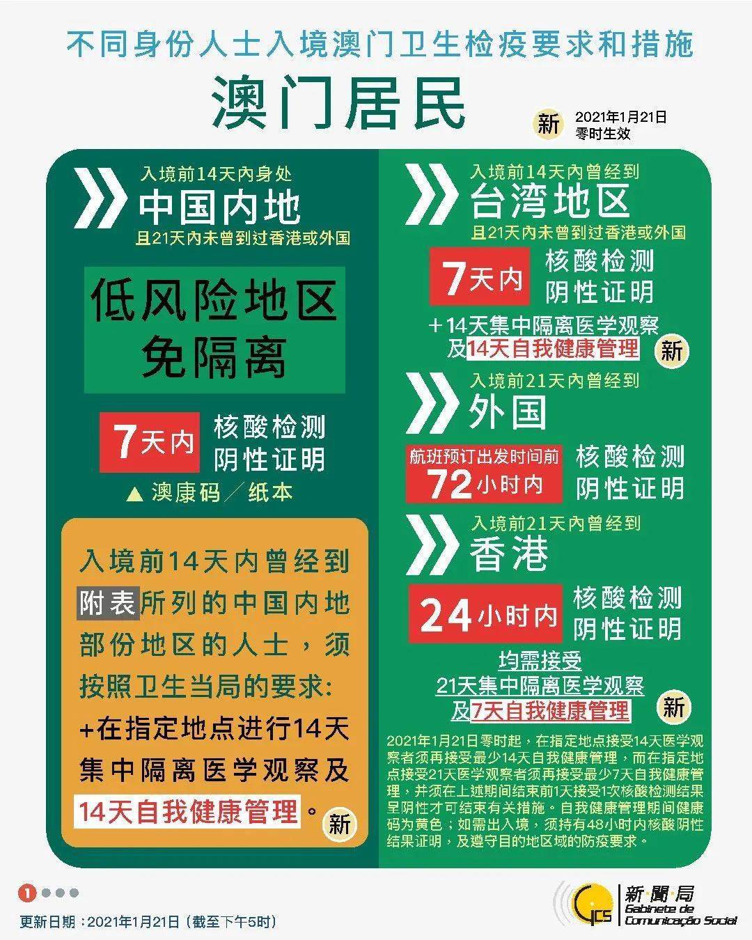 2025新澳门天天开好亦新澳2025今晚开奖结果是多少仔细释义、解释与落实、专家解答解释落实