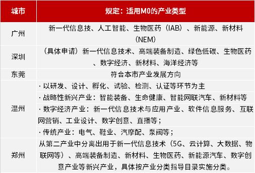 2025一肖一码一中再加上2025年澳门天天彩大全与警惕虚假宣传-全面释义、深度解答解释落实